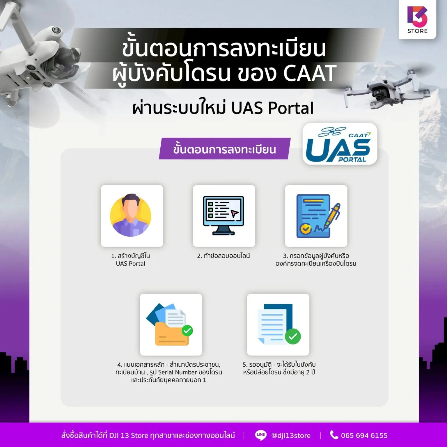 ขั้นตอนการลงทะเบียนผู้บังคับโดรนของ CAAT